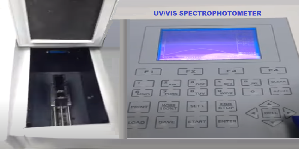 Espectrofotómetro